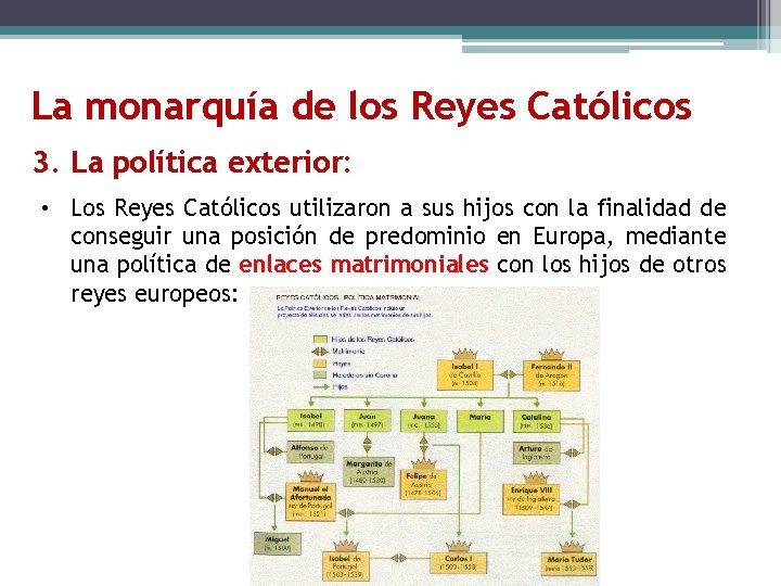 La monarquía de los Reyes Católicos 3. La política exterior: • Los Reyes Católicos