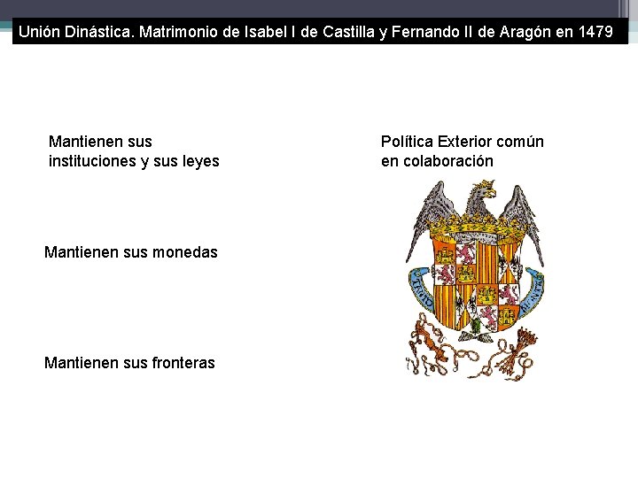 Unión Dinástica. Matrimonio de Isabel I de Castilla y Fernando II de Aragón en