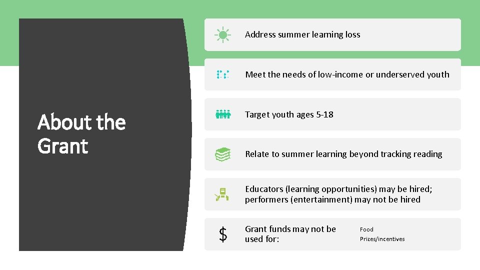 Address summer learning loss Meet the needs of low-income or underserved youth About the