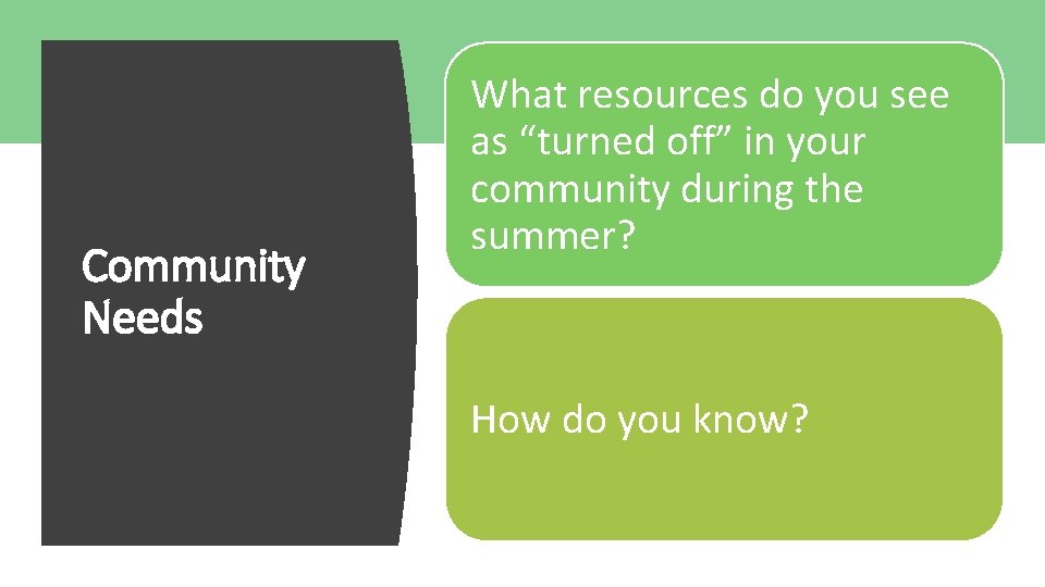 Community Needs What resources do you see as “turned off” in your community during