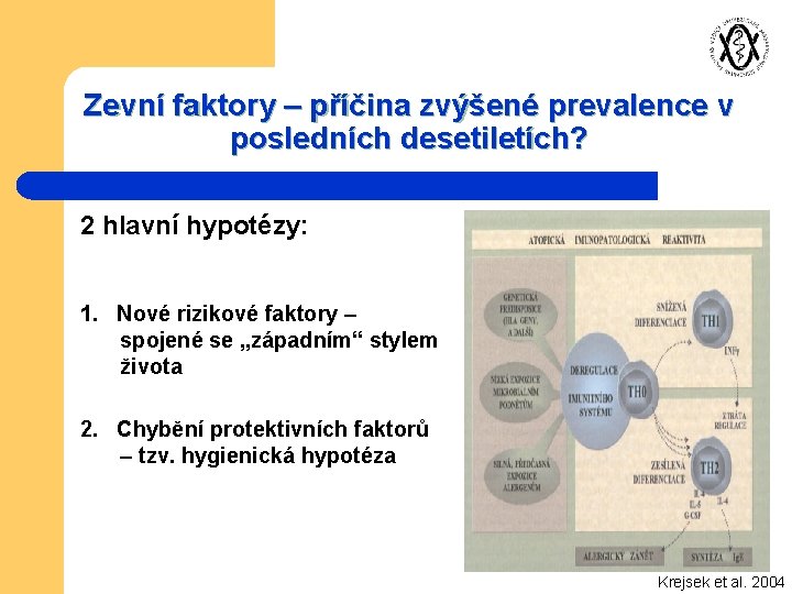 Zevní faktory – příčina zvýšené prevalence v posledních desetiletích? 2 hlavní hypotézy: 1. Nové