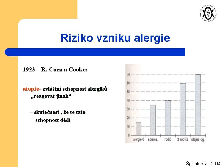 Riziko vzniku alergie 1923 – R. Coca a Cooke: atopie- zvláštní schopnost alergiků „reagovat