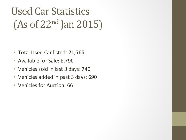 Used Car Statistics (As of 22 nd Jan 2015) • • • Total Used