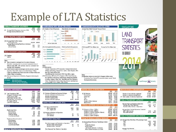 Example of LTA Statistics 