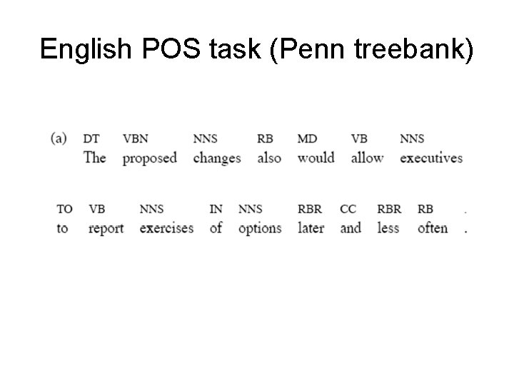 English POS task (Penn treebank) 