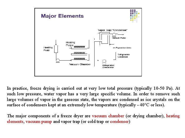 In practice, freeze drying is carried out at very low total pressure (typically 10