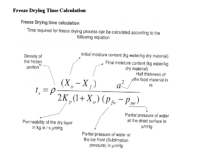 Freeze Drying Time Calculation 