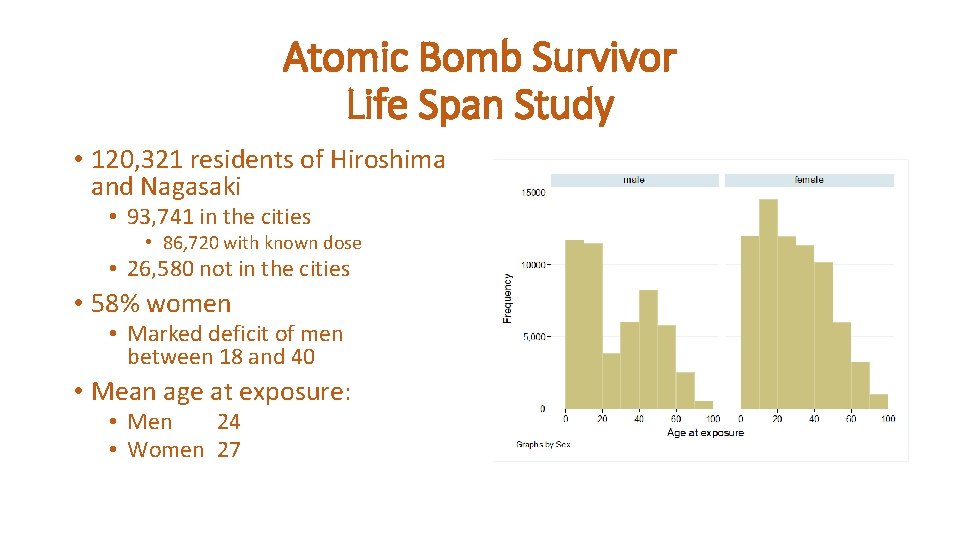 Atomic Bomb Survivor Life Span Study • 120, 321 residents of Hiroshima and Nagasaki