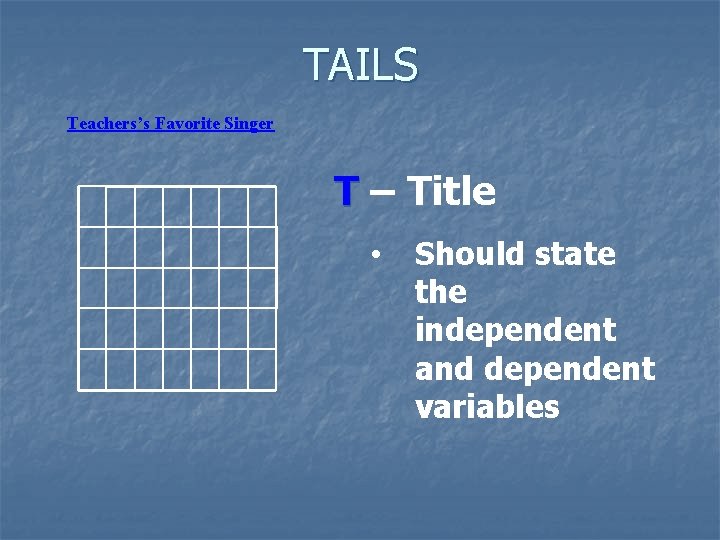 TAILS Teachers’s Favorite Singer T – Title • Should state the independent and dependent