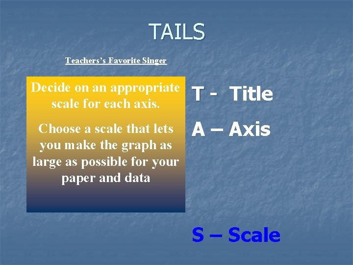 TAILS Teachers’s Favorite Singer Decide on an appropriate scale for each axis. T -