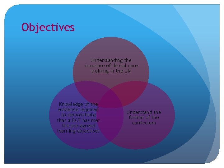 Objectives Understanding the structure of dental core training in the UK Knowledge of the