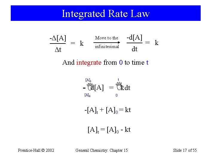 Integrated Rate Law -Δ[A] Δt = k Move to the -d[A] infinitesimal dt =