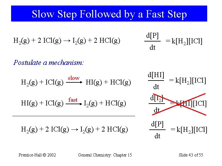 Slow Step Followed by a Fast Step H 2(g) + 2 ICl(g) → I