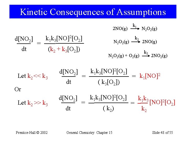 Kinetic Consequences of Assumptions 2 NO(g) d[NO 2] dt = k 1 k 3[NO]2[O