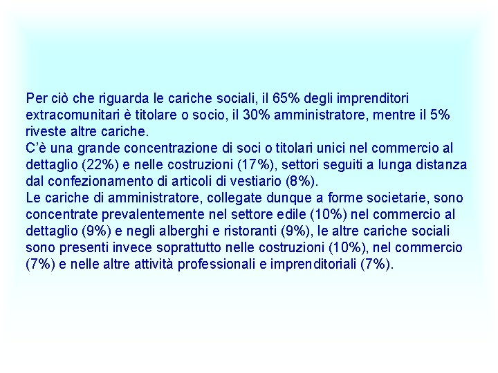 Per ciò che riguarda le cariche sociali, il 65% degli imprenditori extracomunitari è titolare