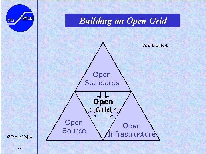 Building an Open Grid Credit to Ian Foster Open Standards Open Grid Open Source