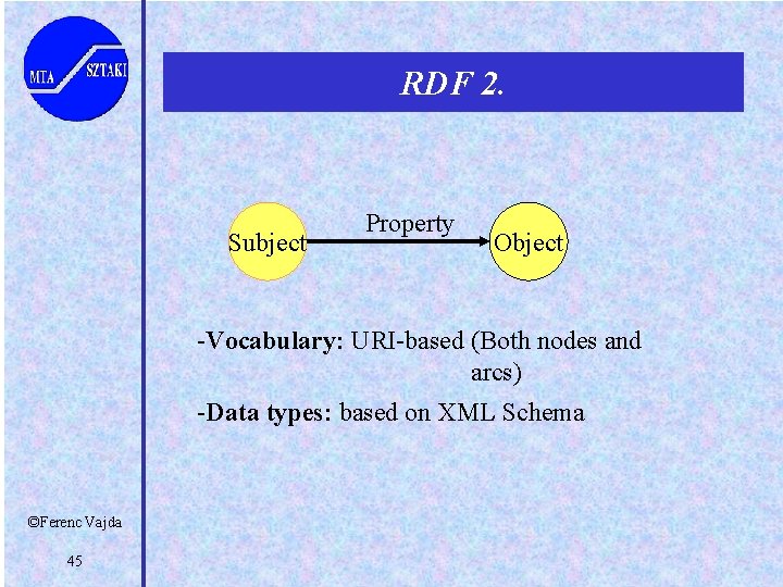 RDF 2. Subject Property Object -Vocabulary: URI-based (Both nodes and arcs) -Data types: based