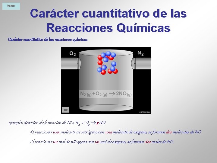 ÍNDICE Carácter cuantitativo de las Reacciones Químicas Carácter cuantitativo de las reacciones químicas Ejemplo: