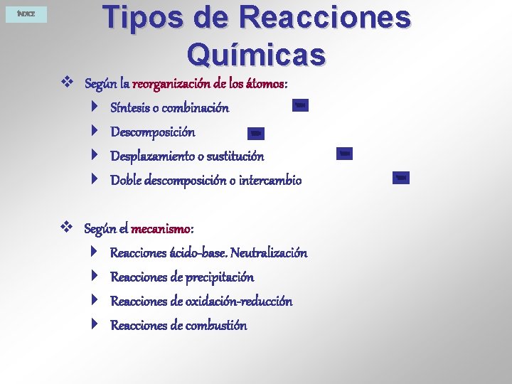 ÍNDICE Tipos de Reacciones Químicas v Según la reorganización de los átomos: 4 Síntesis