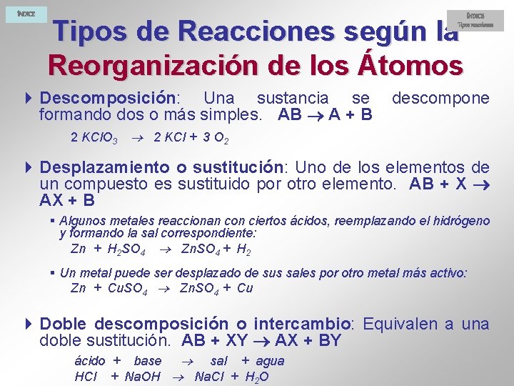 ÍNDICE Tipos reacciones Tipos de Reacciones según la Reorganización de los Átomos 4 Descomposición: