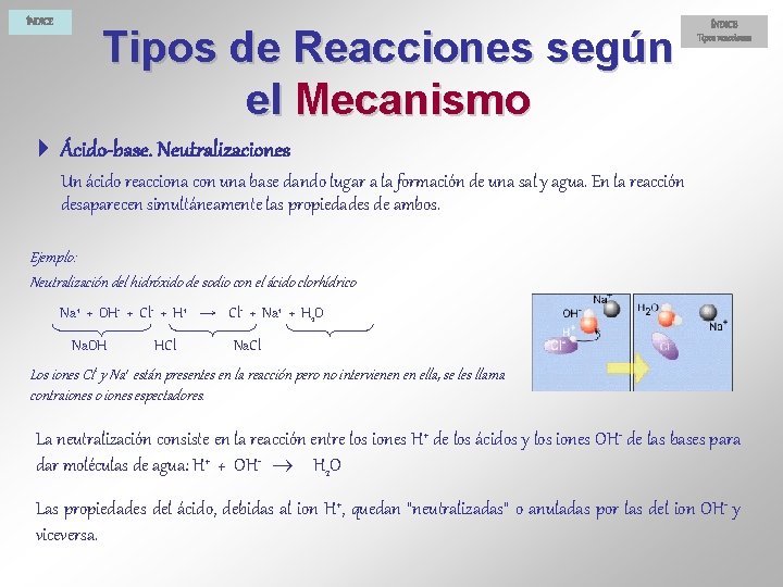 ÍNDICE Tipos de Reacciones según el Mecanismo ÍNDICE Tipos reacciones 4 Ácido-base. Neutralizaciones Un ÍNDICE Tipos de Reacciones según el Mecanismo ÍNDICE Tipos reacciones 4 Ácido-base. Neutralizaciones Un