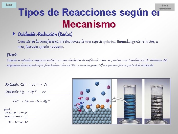 ÍNDICE Tipos reacciones Tipos de Reacciones según el Mecanismo 4 Oxidación-Reducción (Redox) Consiste en ÍNDICE Tipos reacciones Tipos de Reacciones según el Mecanismo 4 Oxidación-Reducción (Redox) Consiste en