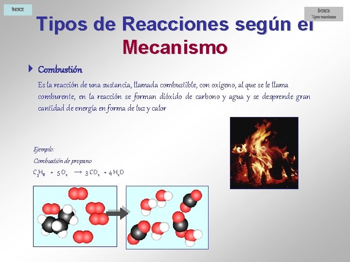 ÍNDICE Tipos reacciones Tipos de Reacciones según el Mecanismo 4 Combustión Es la reacción