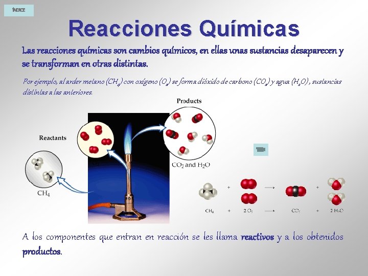 ÍNDICE Reacciones Químicas Las reacciones químicas son cambios químicos, en ellas unas sustancias desaparecen