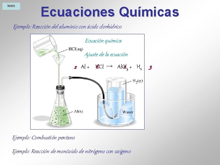 ÍNDICE Ecuaciones Químicas Ejemplo: Reacción del aluminio con ácido clorhídrico Ecuación química Ajuste de