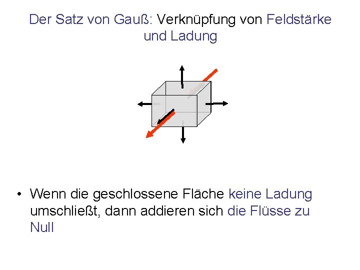 Der Satz von Gauß: Verknüpfung von Feldstärke und Ladung • Wenn die geschlossene Fläche