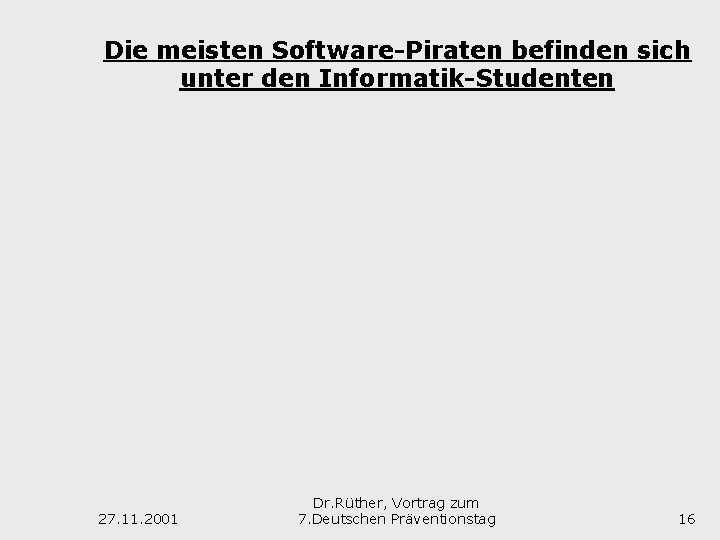 Die meisten Software-Piraten befinden sich unter den Informatik-Studenten 27. 11. 2001 Dr. Rüther, Vortrag