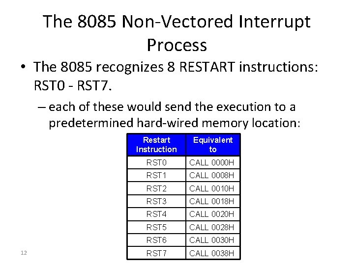 The 8085 Non-Vectored Interrupt Process • The 8085 recognizes 8 RESTART instructions: RST 0