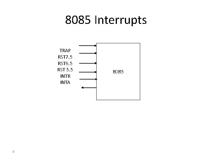 8085 Interrupts TRAP RST 7. 5 RST 6. 5 RST 5. 5 INTR INTA