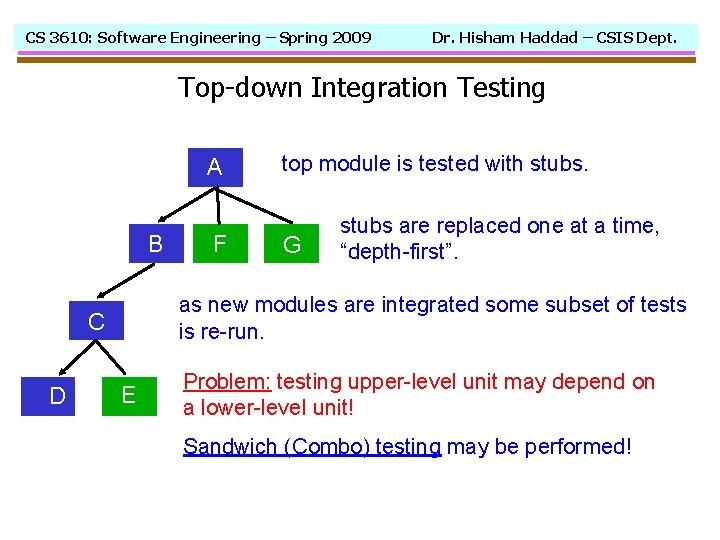 CS 3610: Software Engineering – Spring 2009 Dr. Hisham Haddad – CSIS Dept. Top-down