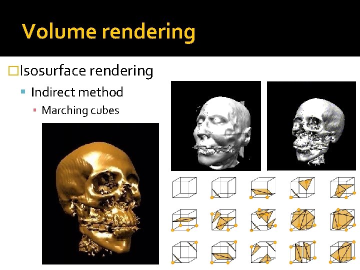 Volume rendering �Isosurface rendering Indirect method ▪ Marching cubes 