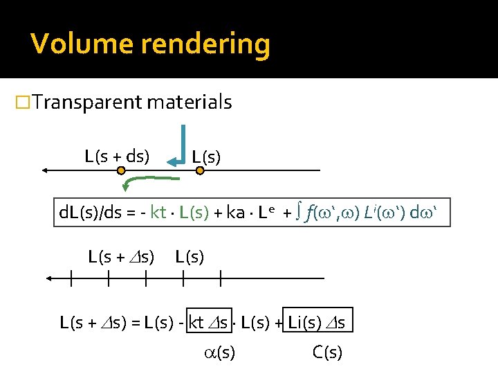 Volume rendering �Transparent materials L(s + ds) L(s) d. L(s)/ds = - kt ·