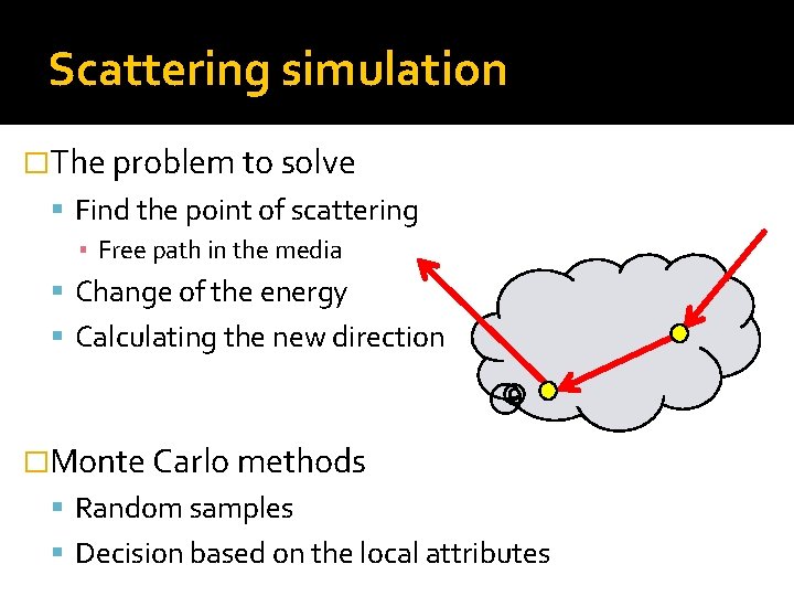 Scattering simulation �The problem to solve Find the point of scattering ▪ Free path
