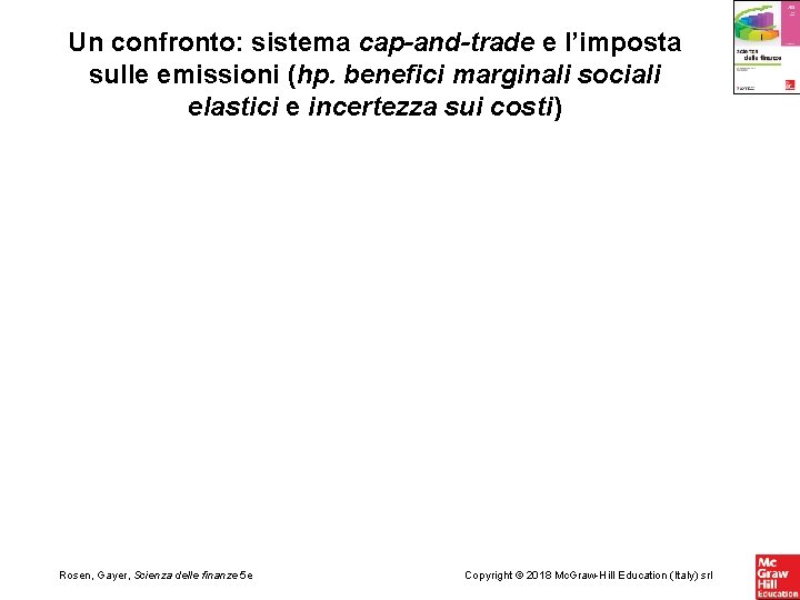 Un confronto: sistema cap-and-trade e l’imposta sulle emissioni (hp. benefici marginali sociali elastici e