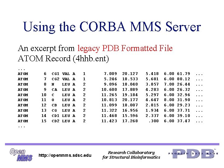 Using the CORBA MMS Server An excerpt from legacy PDB Formatted File ATOM Record Using the CORBA MMS Server An excerpt from legacy PDB Formatted File ATOM Record