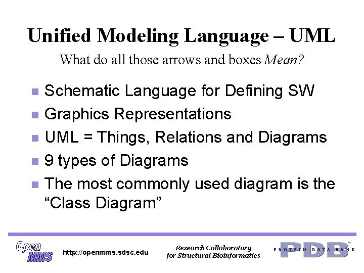 Unified Modeling Language – UML What do all those arrows and boxes Mean? n Unified Modeling Language – UML What do all those arrows and boxes Mean? n