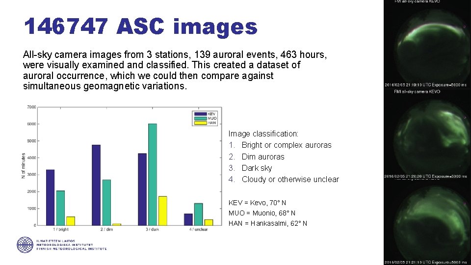 146747 ASC images All-sky camera images from 3 stations, 139 auroral events, 463 hours,