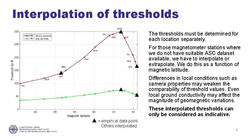 Interpolation of thresholds The thresholds must be determined for each location separately. For those