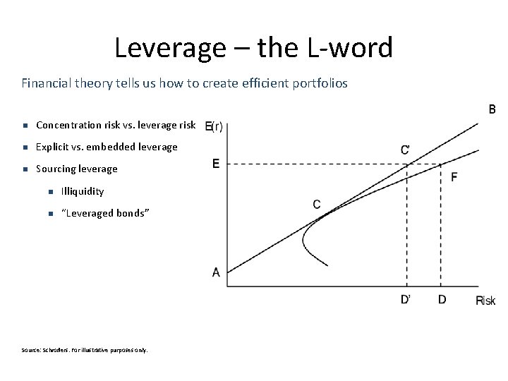 Risk Parity and Rethinking Absolute Return 1 Presenters