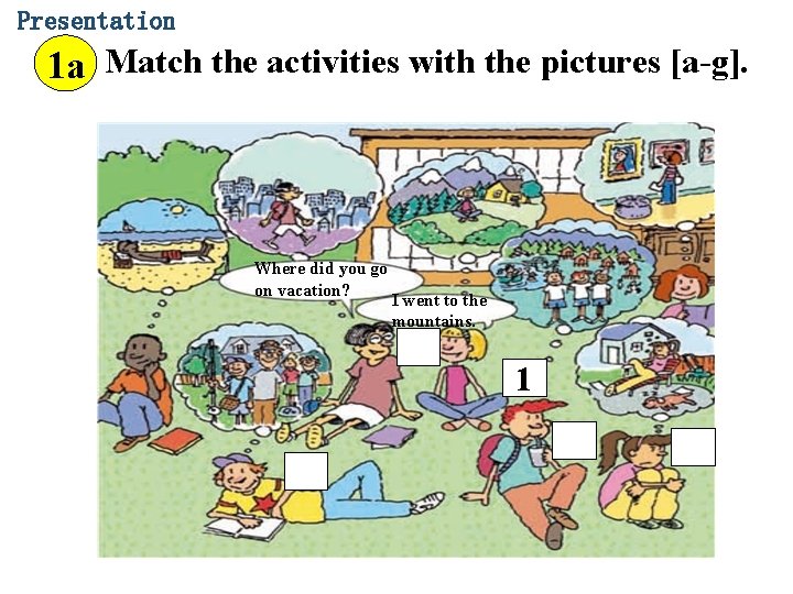 Presentation 1 a Match the activities with the pictures [a-g]. Where did you go