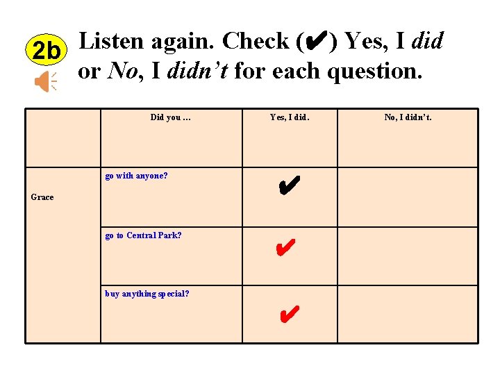 Listen again. Check (✔) Yes, I did 2 b or No, I didn’t for