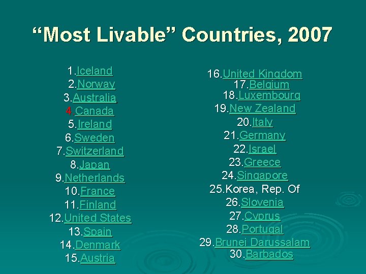 “Most Livable” Countries, 2007 1. Iceland 2. Norway 3. Australia 4. Canada 5. Ireland “Most Livable” Countries, 2007 1. Iceland 2. Norway 3. Australia 4. Canada 5. Ireland