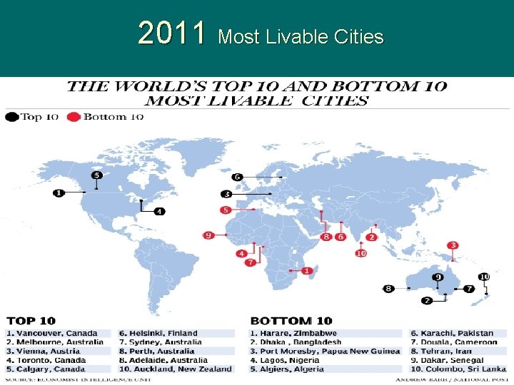 2011 Most Livable Cities 2011 Most Livable Cities