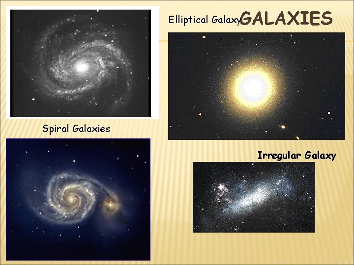 GALAXIES Elliptical Galaxy Spiral Galaxies Irregular Galaxy 