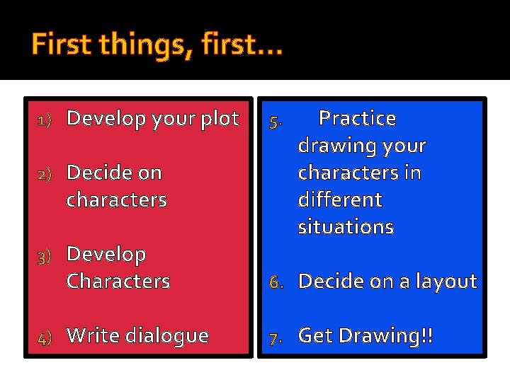 First things, first… 1) Develop your plot 2) Decide on characters 3) 4) 5.
