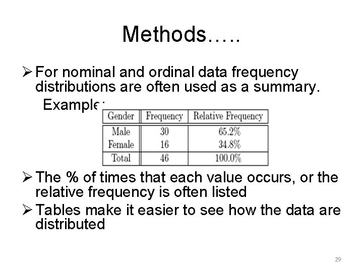 Methods…. . Ø For nominal and ordinal data frequency distributions are often used as